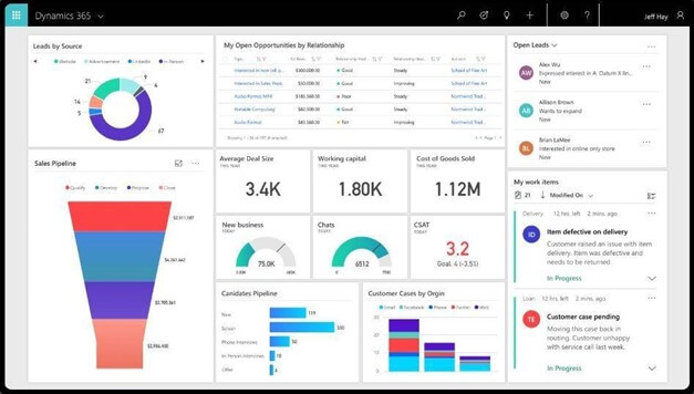 MS Dynamics 365 manufacturing dashboard