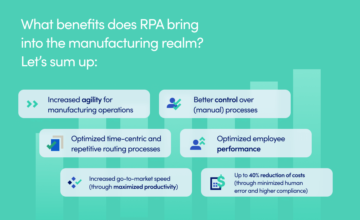 Rpa in best sale manufacturing industry