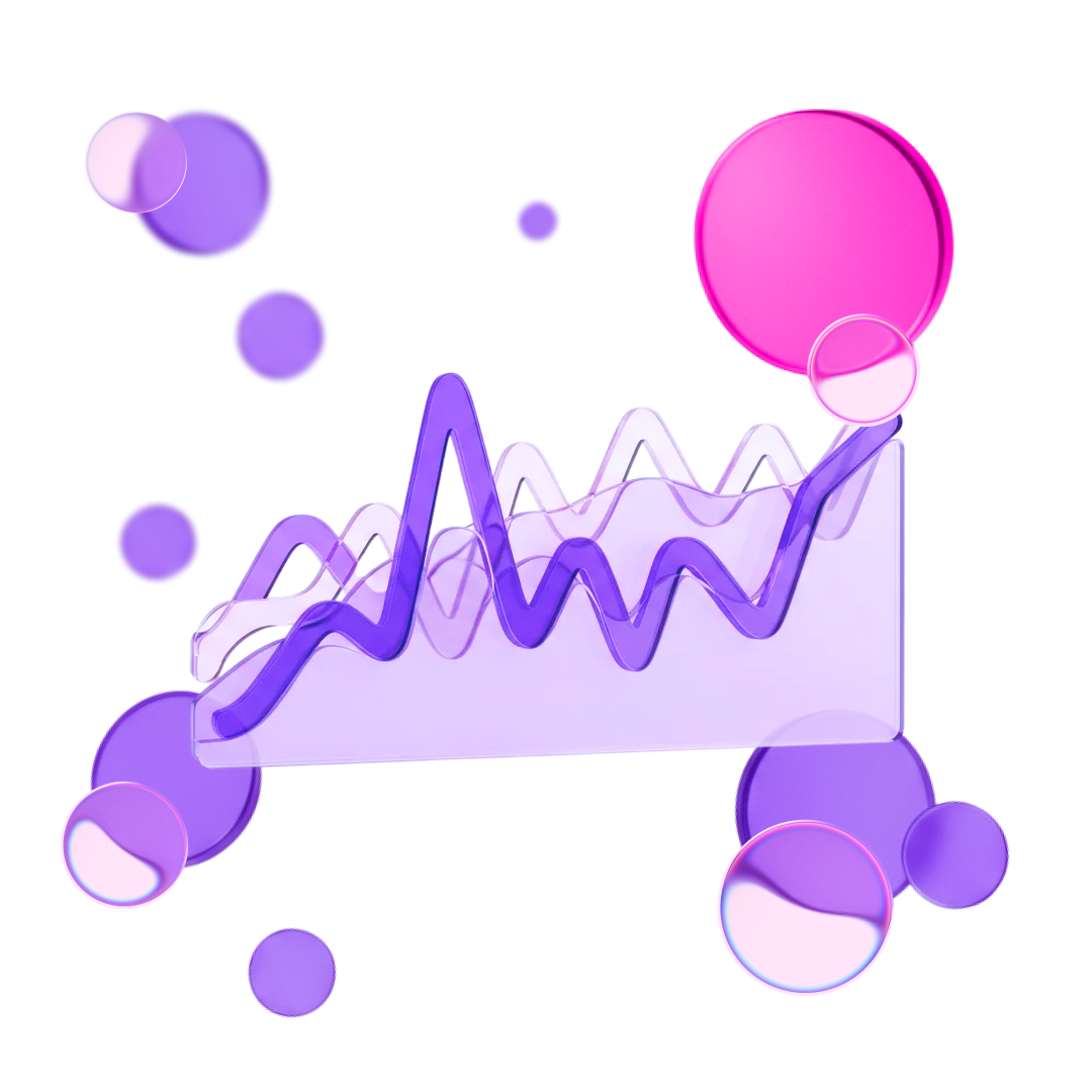 D365 Power Platform Sales Insights visualization showing sales trends, forecasting, and performance analytics