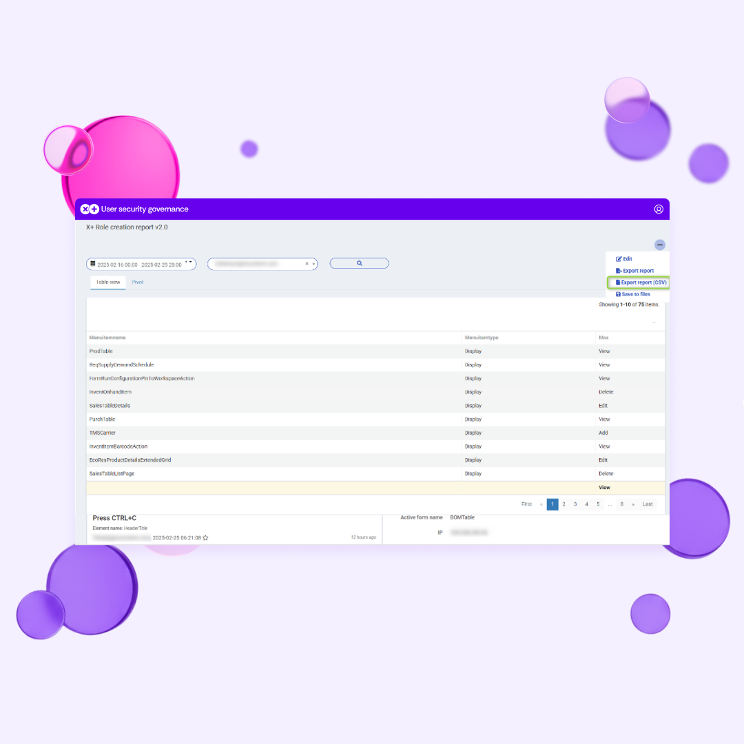 XPLUS User Security Governance dashboard showing Dynamics 365 role and permission reporting