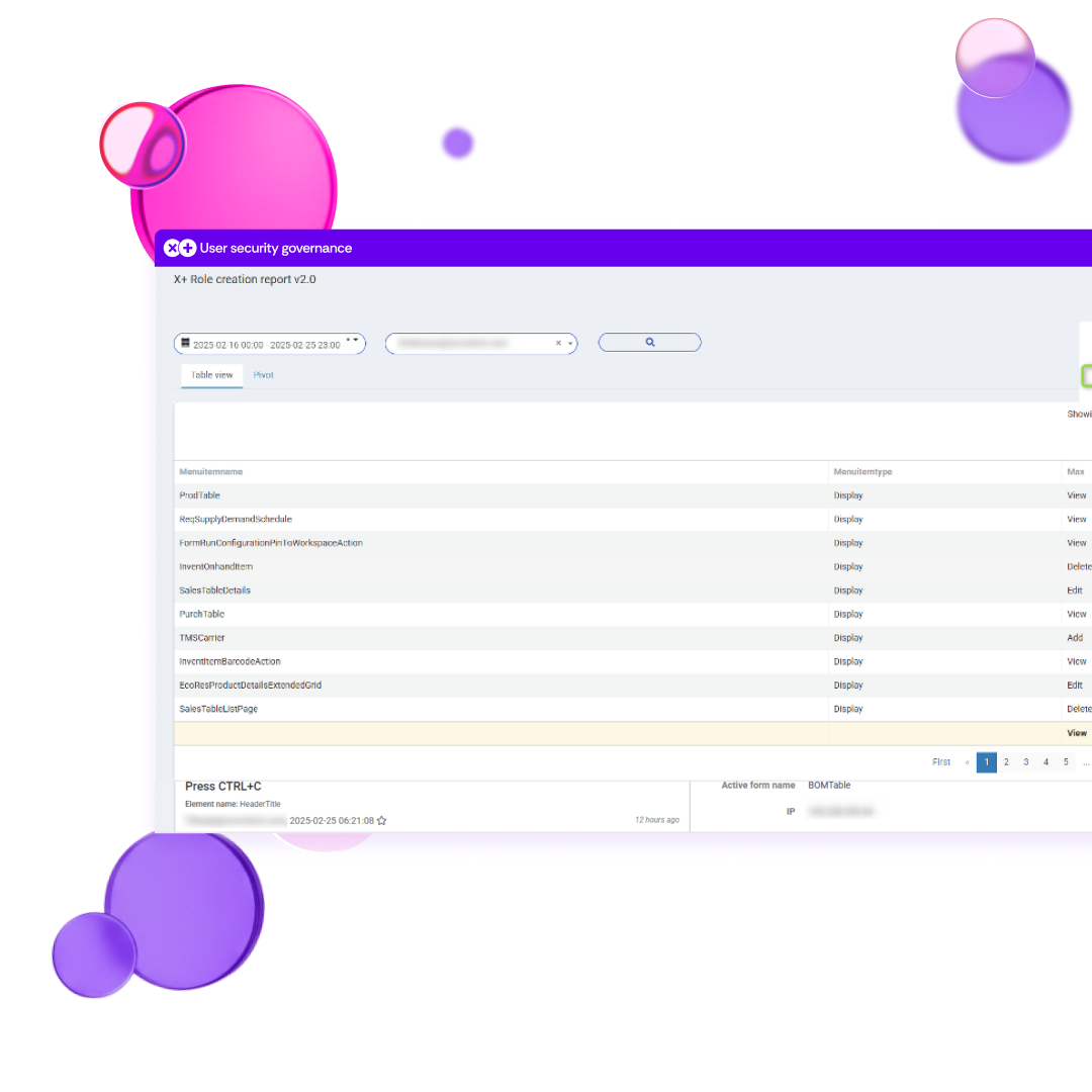 User Security Governance by XPLUS dashboard showing role creation reports and access permissions in Dynamics 365