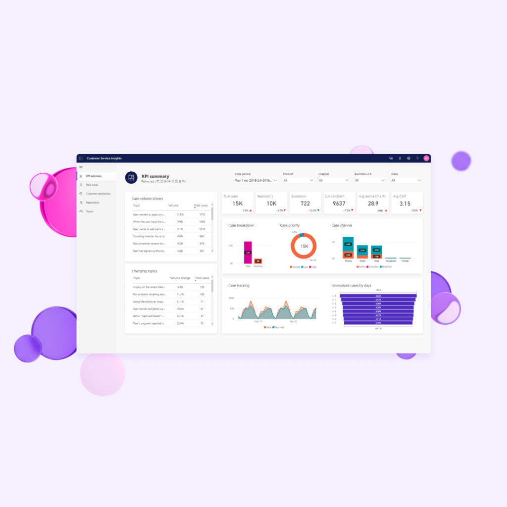 Dynamics 365 Customer Service icon